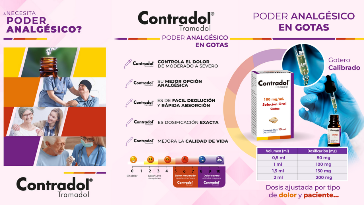 Contradol Información